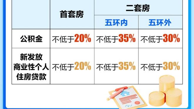 鲍威尔谈落选三分大赛：不太清楚标准是什么 我只能享受假期了